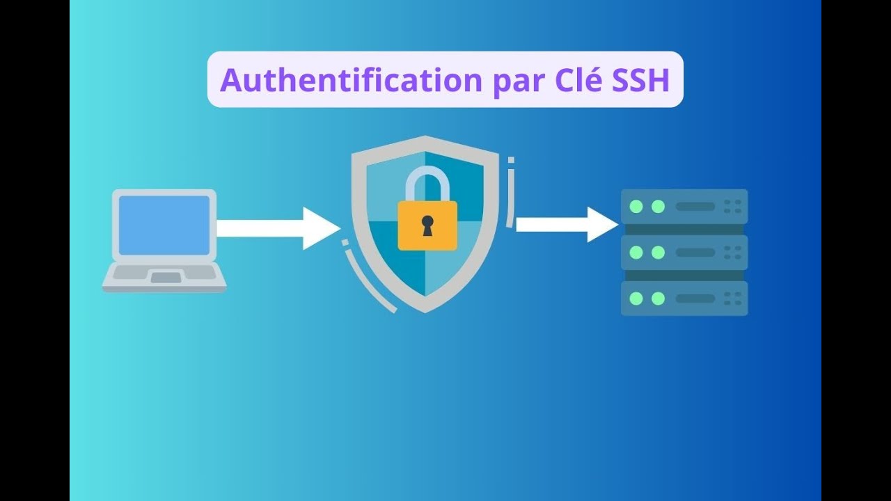 Comment configurer l'Authentification par Clé SSH sur votre serveur LINUX ?