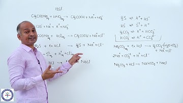 Group 17 - L IV (HCl, Oxoacids of halogens, Inter-halogen compounds)