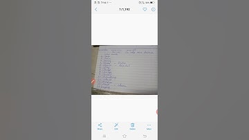 Std 1st,  EVS,  Chapter  5,  We Help One Another