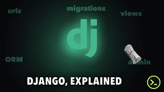 Django Explained in 7 Minutes (How It Actually Works)
