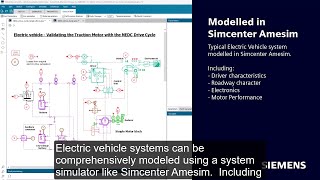 Simcenter E-Machine Design to Simcenter Amesim Workflow