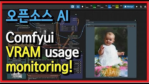 AI Open source Comfyui VRAM monitoring, Crystools