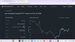 From $Wish to $MSFT