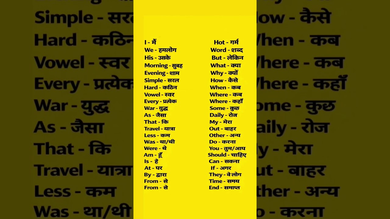 Basic English words Meaning 