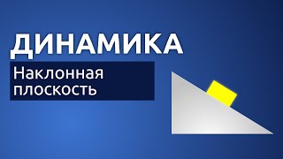 Наклонная плоскость