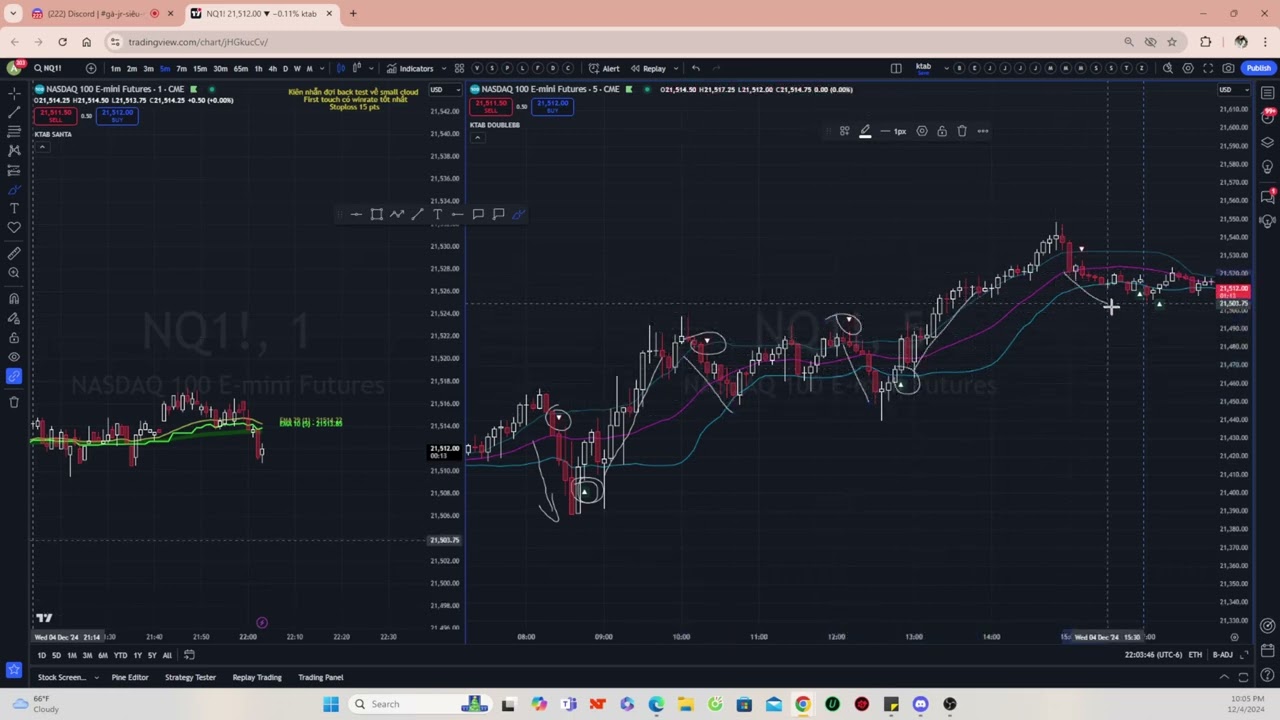 Cach trade theo Ga Bot win rate 90%