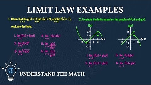 Example Problems: Evaluating Limits Using Limit Laws | Calculus 1