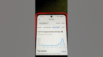 Ads on reels 💸 earnings #facebook #money #monetization