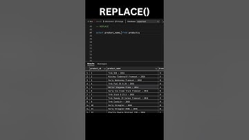 REPLACE() Function in sql - SQL String Functions #short #sqlbasics #ai #ml #datascience #sql #azure