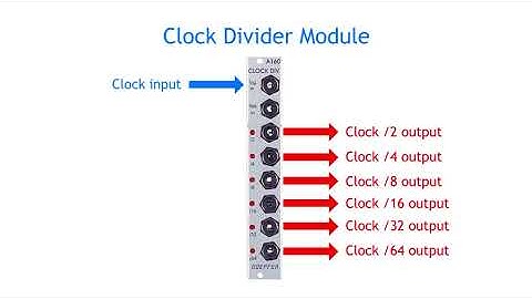Modular Synth Basics #10: Clocks & Sequencers