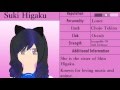 Yandere Simulator OC - Speedpaint ( Suki Higaku's OC ) (OLD VIDEO)