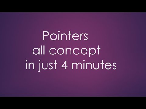 Basic Concepts of Pointers(Urdu/Hindi)-4
