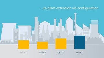 Modularized Engineering by Plant Data (COMOS)