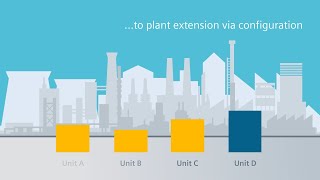 Modularized Engineering by Plant Data (COMOS)