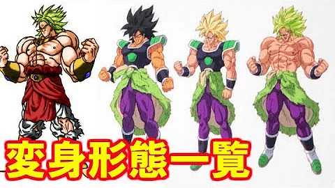 Download ブロリー集 Mp4 Mp3