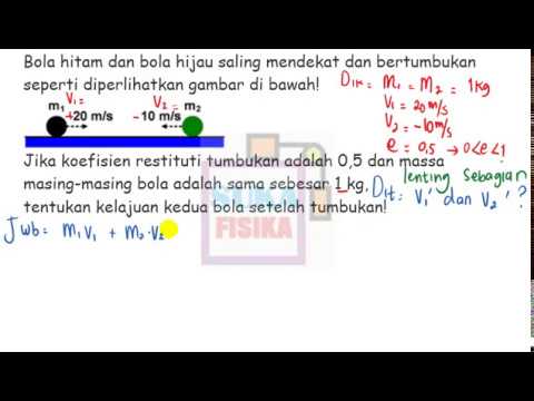 Konsep Mudah Menentukan Kecepatan Pada Lenting Sebagian Impuls Dan Momentum Fisika Sma Youtube