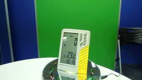 Wall mount, desktop CO datalogger 98102    www.meterindco.com.tw 儀興科技(Taiwan)