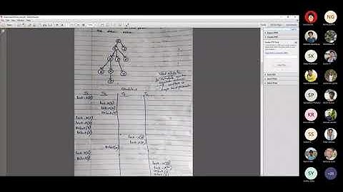 34- 2 Illustration: graph based protocol( Lecture 34 - Concurrency control techniques tree b )