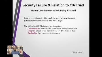 Application of Security Principles Presentation