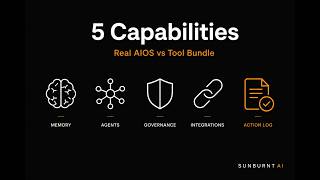 The 5 Capabilities Every Real AI Operating System Needs