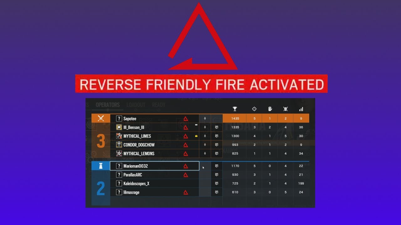 Reverse Friendly Fire Activated | Rainbow Six Siege - YouTube