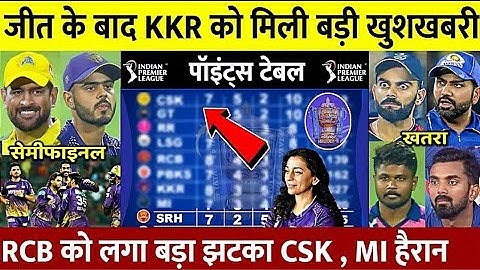 IPL 2023 Today Points Table | RCB vs KKR After Match Points Table | Ipl 2023 Points Table#ipl2023
