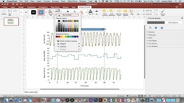 Displaying and Annotating RAW data from LabChart Reader on a Mac
