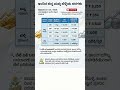 Gold price in Karnataka | ಇಂದಿನ ಚಿನ್ನದ ಬೆಲೆ | Today Gold rate in India | Gold rate in kannada Gold
