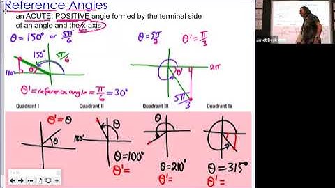 4 3 1 v2 Trig and the Unit Circle Day 2