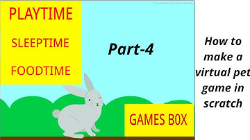 Scratch|How to make a Virtual Pet in scratch|Our virtual pet in scratch|Part-4