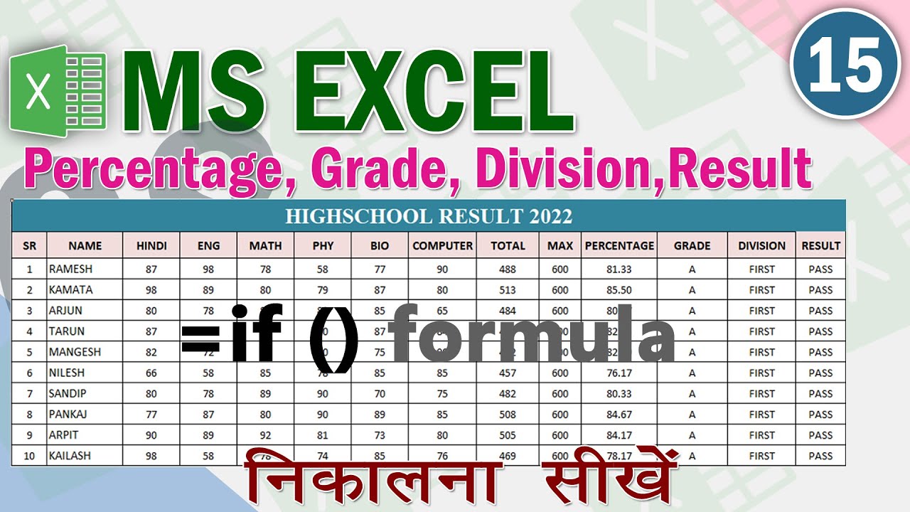 How to Find Percentage, Grades,Divisions and Pass-Fail result in Excel ...