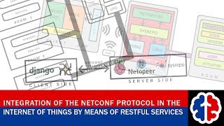 NETCONF Protocol + Raspberry Pi + Django = Home Automation || YugoScientiz © 2019
