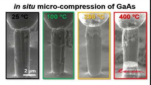 High temperature in situ deformation of GaAs micropillars