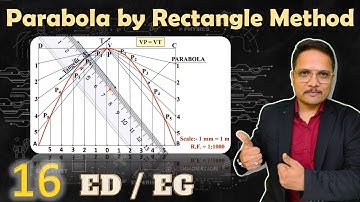 Parabola by Rectangle Method/Oblong method | Normal and tangent to Parabola | Engineering Drawing