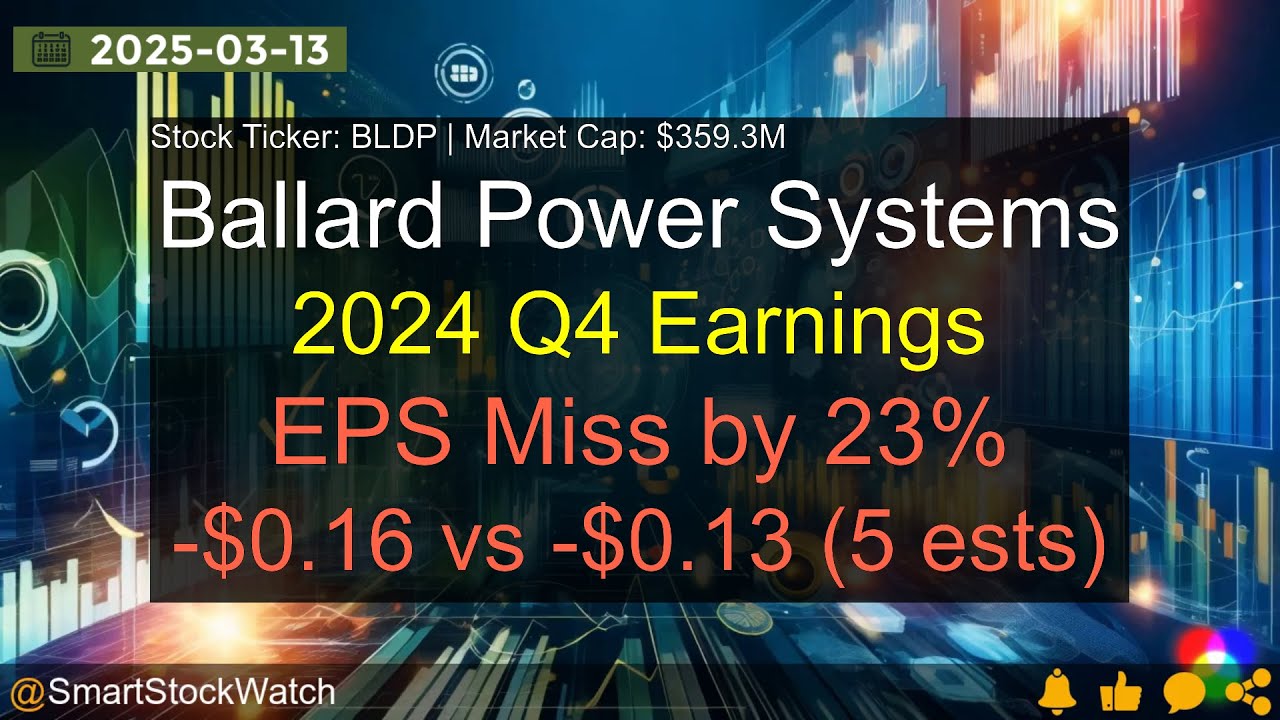 Ballard Power Systems (BLDP|$359.3M) - 2024 Q4 Earnings Analysis