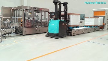 Multiway Robotics AGV Counterbalanced Forklift MW SE15 for Cable Production Line