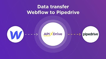 Webflow and Pipedrive Integration | How to Get Data New from Webflow to Pipedrive