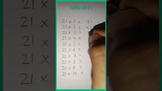 table of 21 ?short tricks viral trending ?