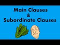 MAIN CLAUSES AND SUBORDINATE CLAUSES | Independent Clauses and Dependent Clauses | Clauses Quiz