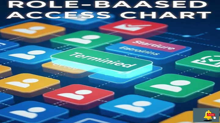 HIPAA Security Rule | Physical & Technical Safeguards  for Freshers #HealthTech #developertips