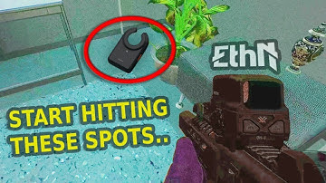 How to Loot Labs (Like a Pro) in 25 Minutes.. [With Timestamps!]