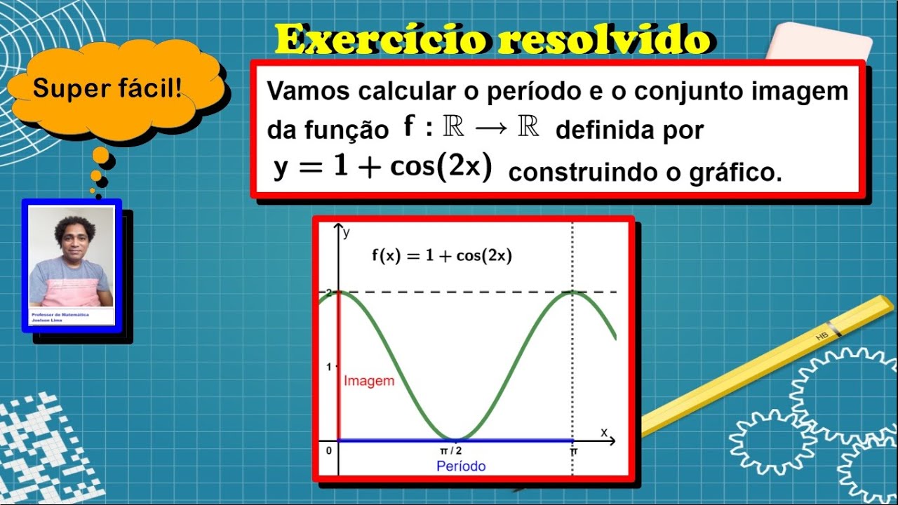 Período e conjunto imagem da função f(x)=1+cos(2x) construindo o ...