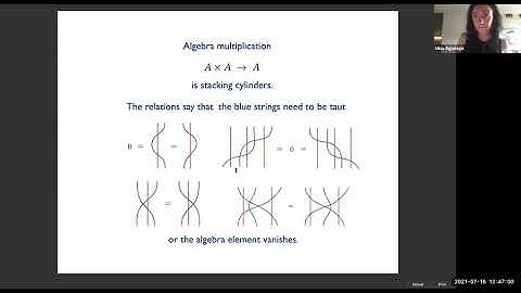Mina Aganagic - Knot homologies from mirror symmetry