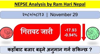 2080.08.13 | Nepse Daily Market Update | Nepali Share Market News | Ram hari Nepal