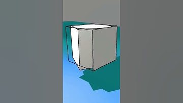rotation of the cube