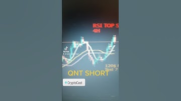#quantcrypto #quant #qnt #qntnews #crypto #cryptocast #altcoins #bearmarket #bearmarket2022