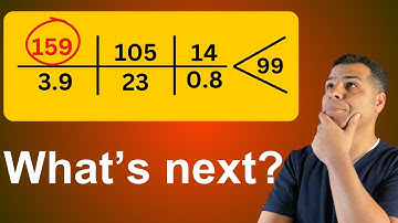 Vervanging van watertekort bij de behandeling van hypernatriëmie