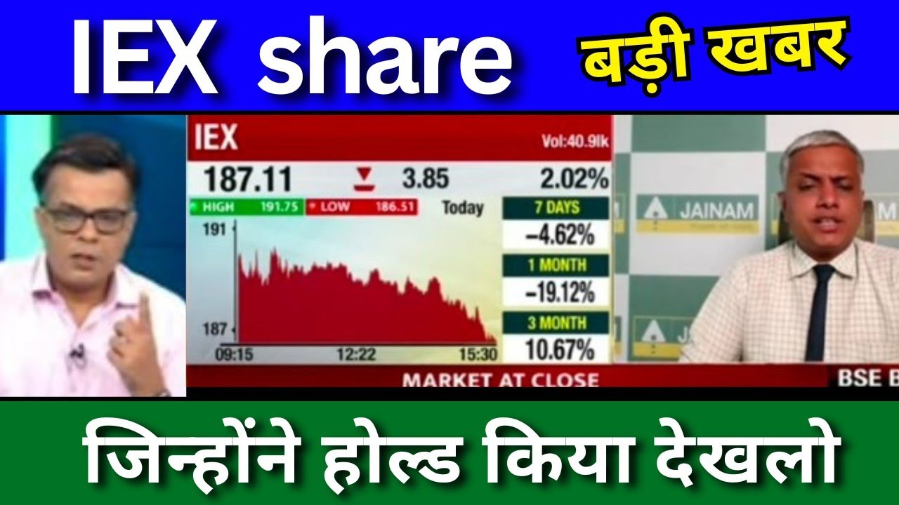 IEX share latest news today, IEX share news today, Target price Tomorrow, buy or sell ?