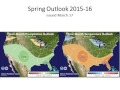 Recap El Nino Winter 2015-16 and State of California Climate