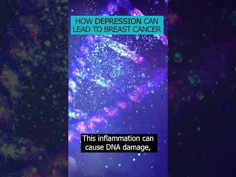 Unravel the potential connection between depression increased breast cancer risk depression